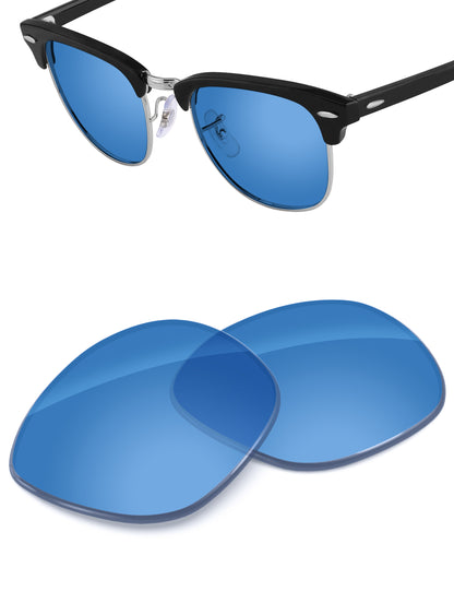 HD Blue-Non-Polarized