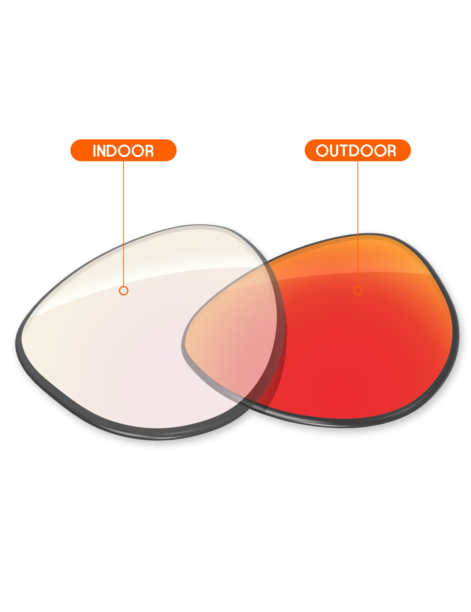 Fire Red FlashMirror™ Photochromic-Non-Polarized