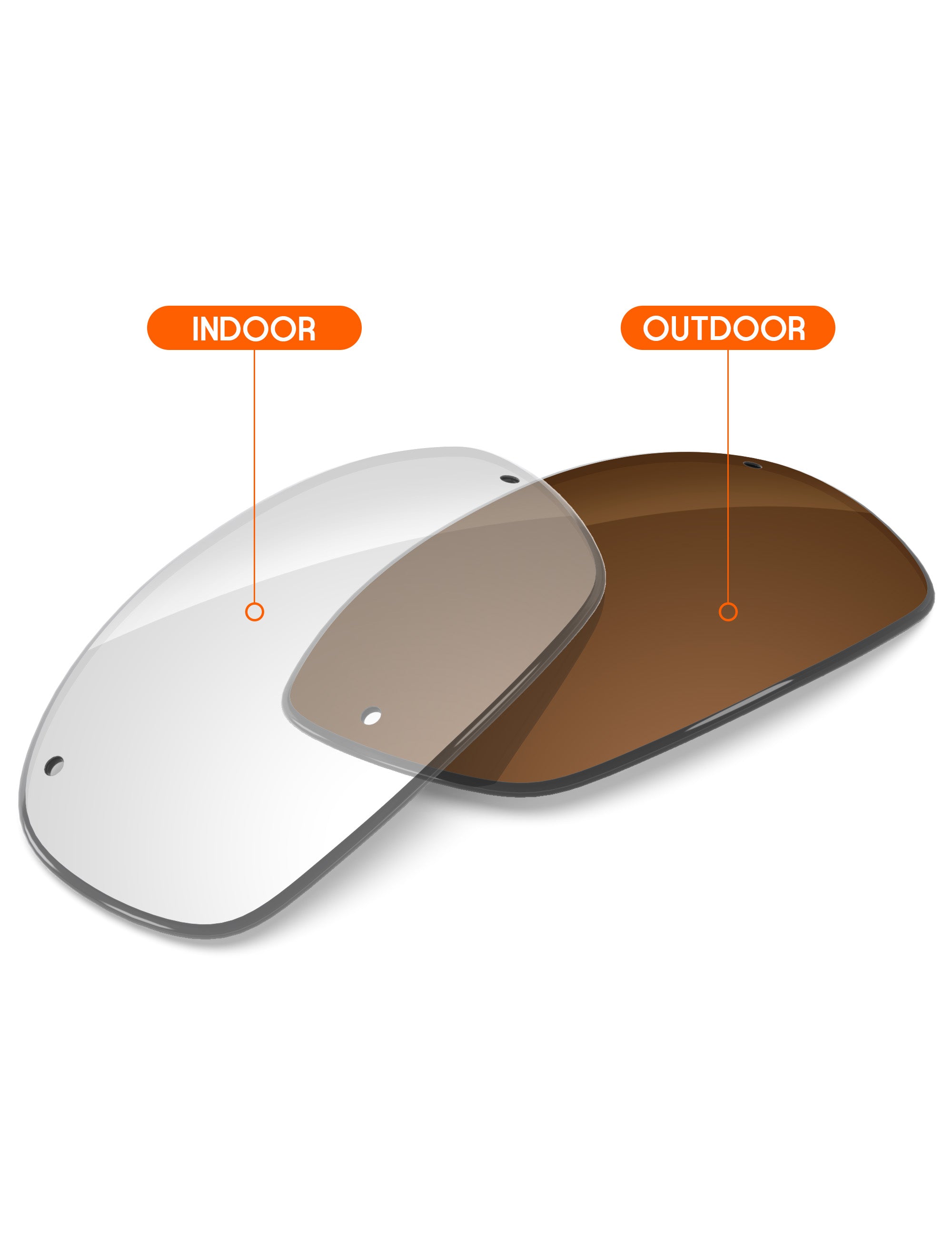 Adapt Brown Photochromic Blue Light Blocking-Non-Polarized