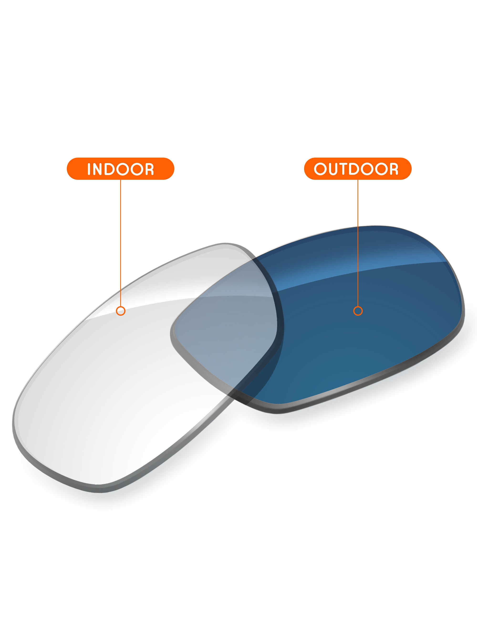 Adapt Blue Photochromic Blue Light Blocking-Non-Polarized