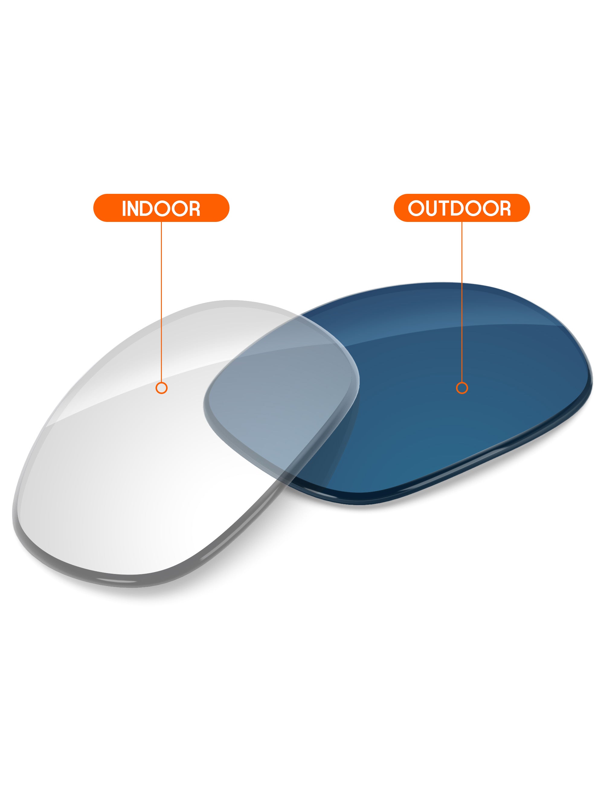 Adapt Blue Photochromic Blue Light Blocking-Non-Polarized