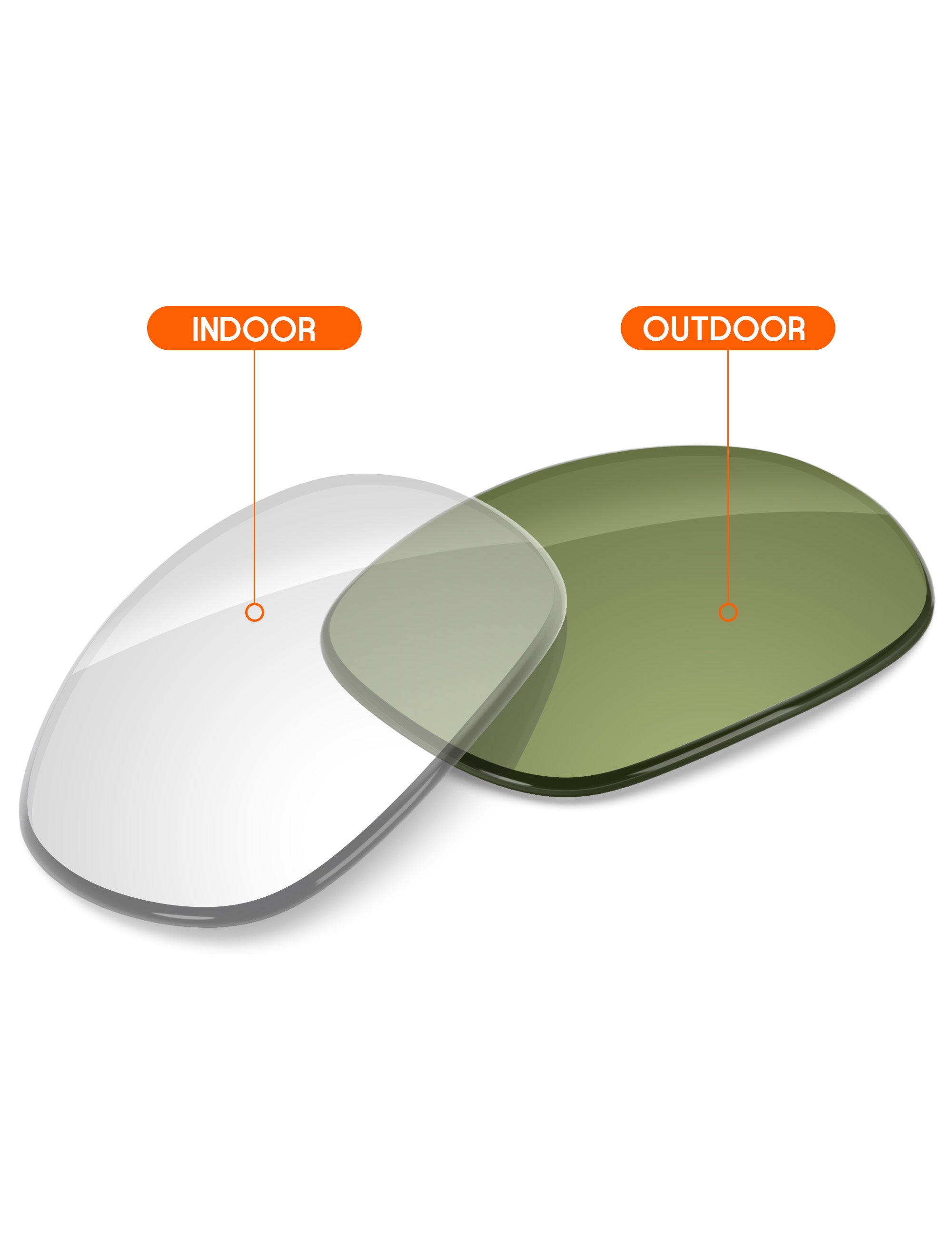 Adapt Green Photochromic Blue Light Blocking-Non-Polarized