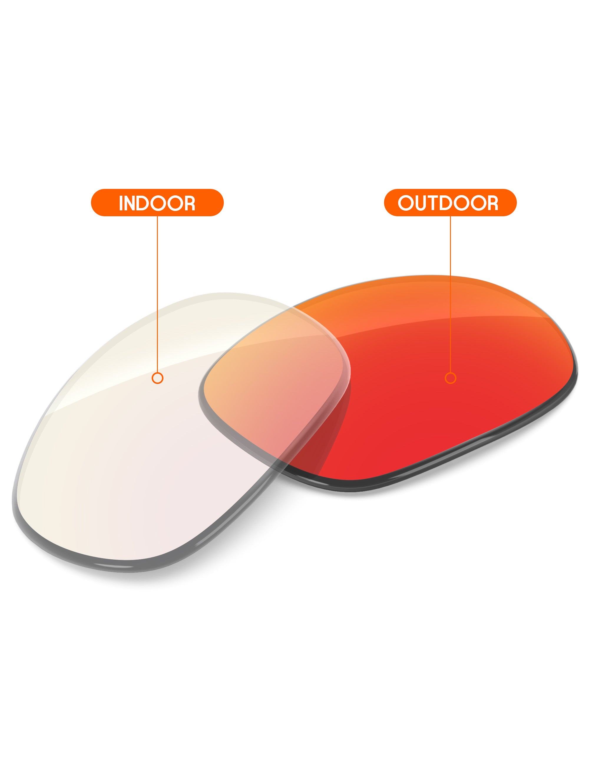 Fire Red FlashMirror™ Photochromic-Non-Polarized