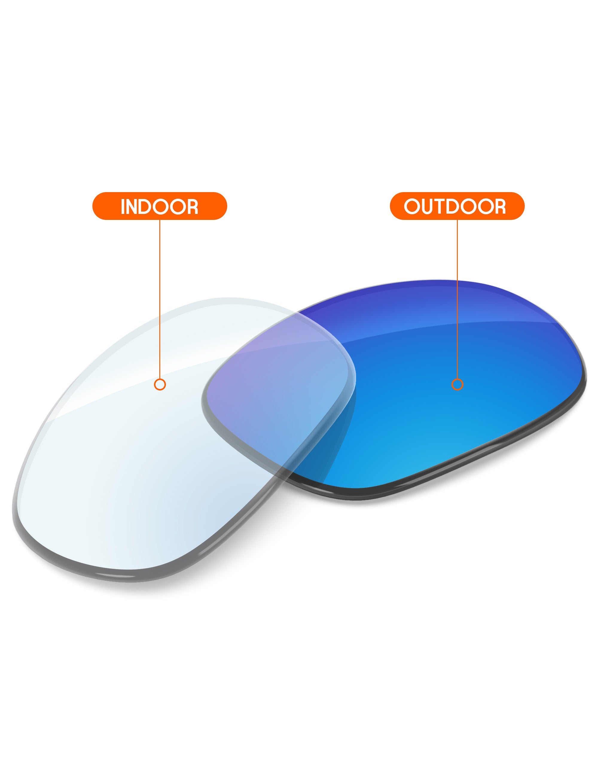Sky Blue FlashMirror™ Photochromic-Non-Polarized