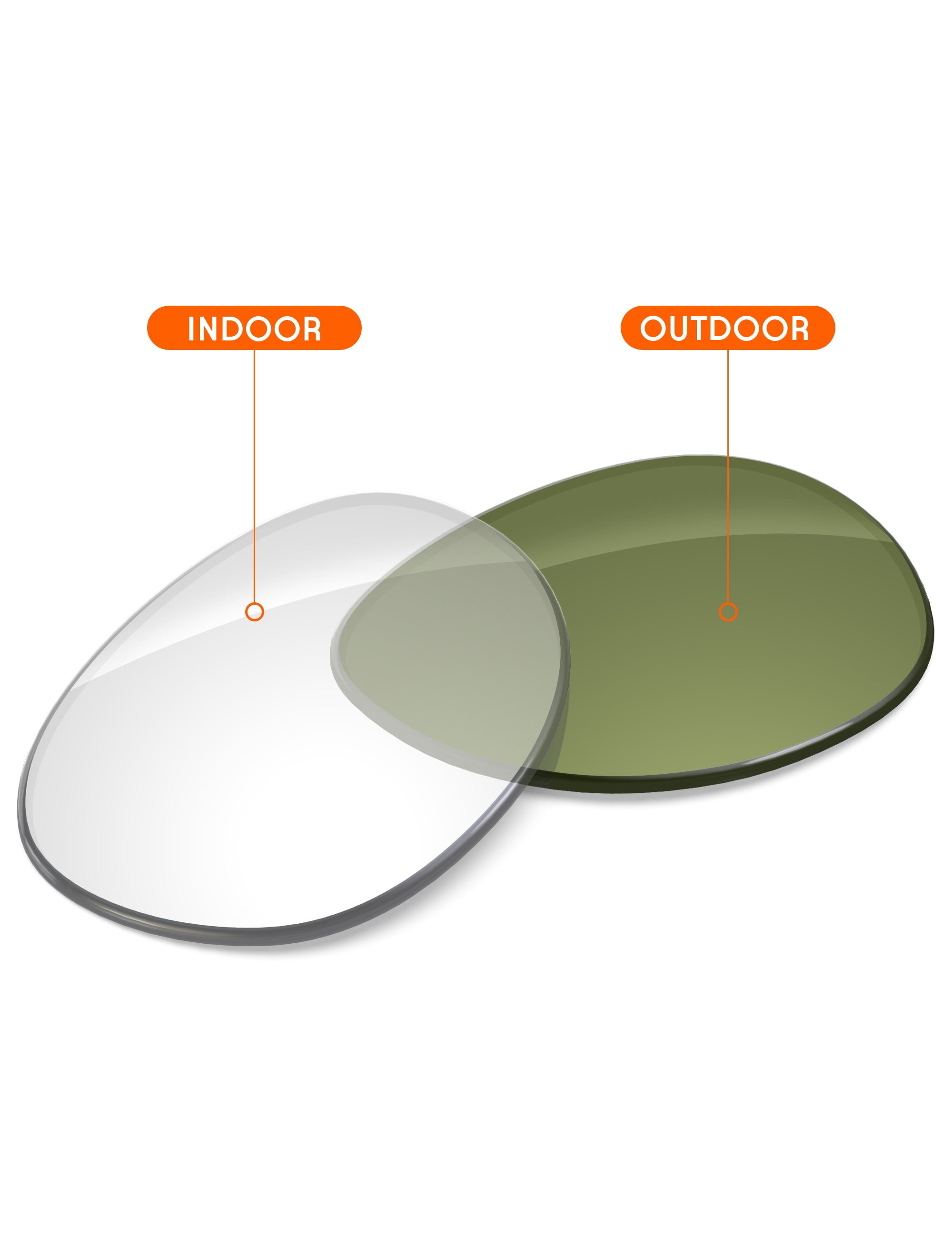 Adapt Green Photochromic Blue Light Blocking-Non-Polarized