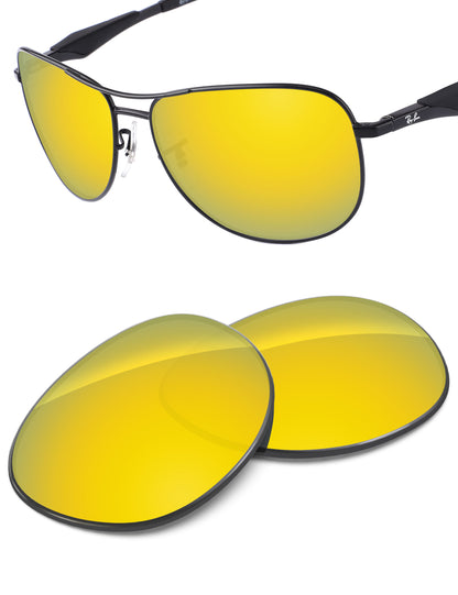 Gold Fusion FlashMirror™-Non-Polarized