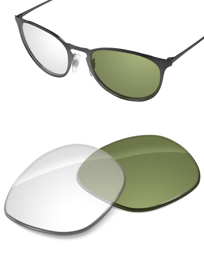 Adapt Green Photochromic Blue Light Blocking-Non-Polarized