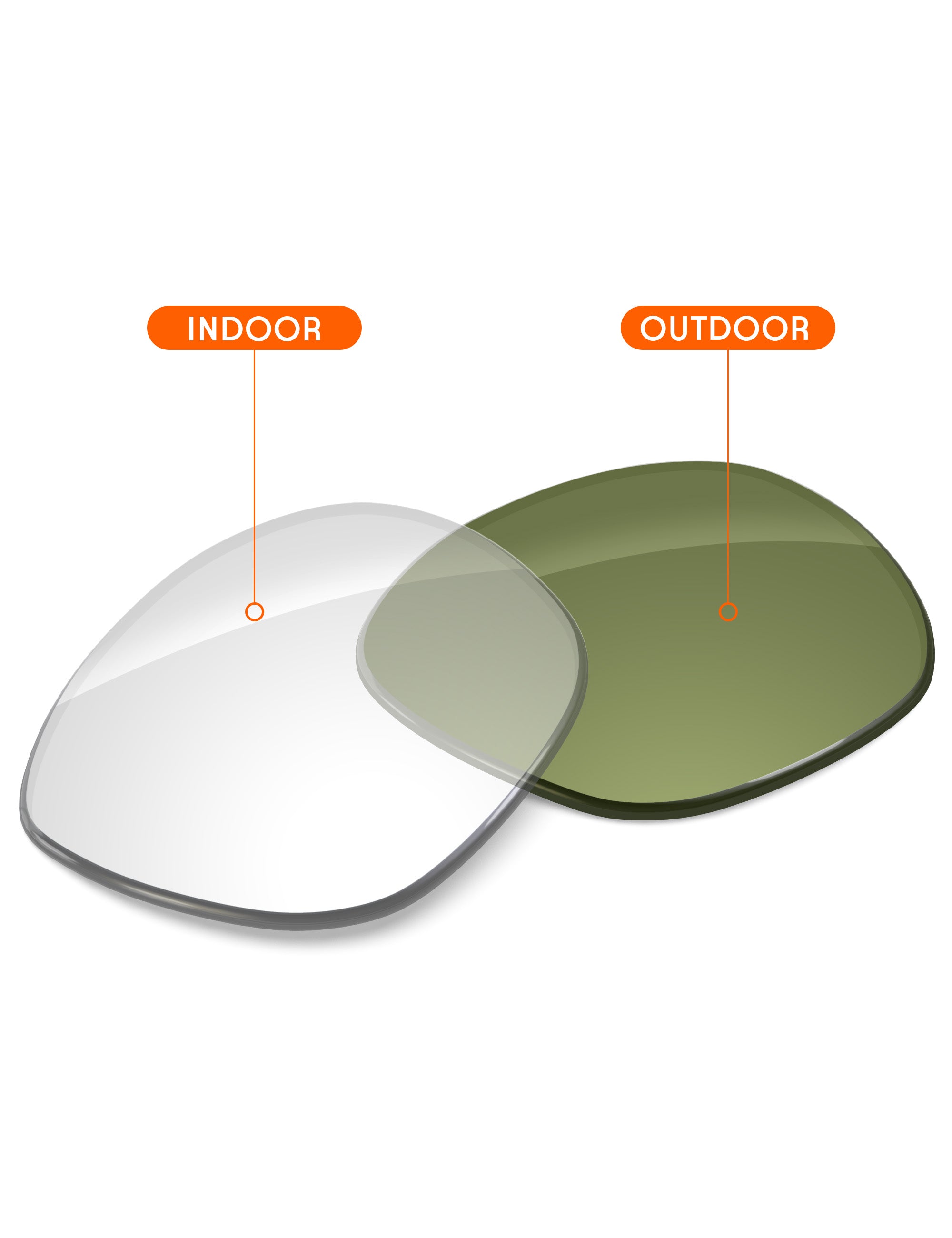 Adapt Green Photochromic Blue Light Blocking-Non-Polarized