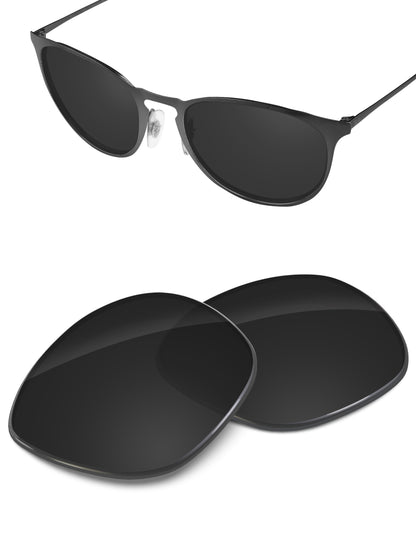 Carbon Black-Non-Polarized