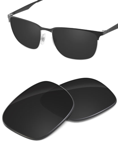 Carbon Black-Non-Polarized