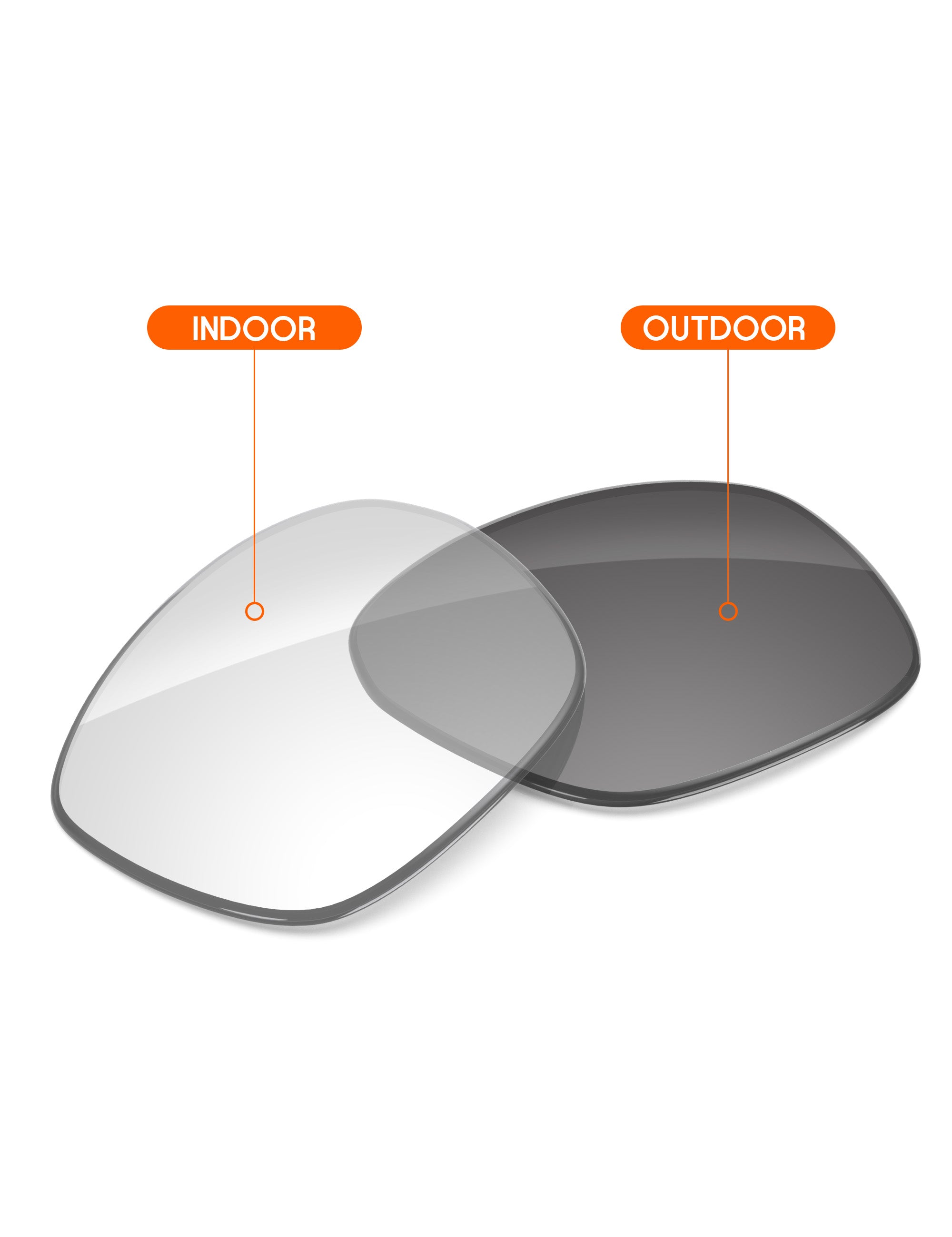 Adapt Gray Photochromic Blue Light Blocking-Non-Polarized