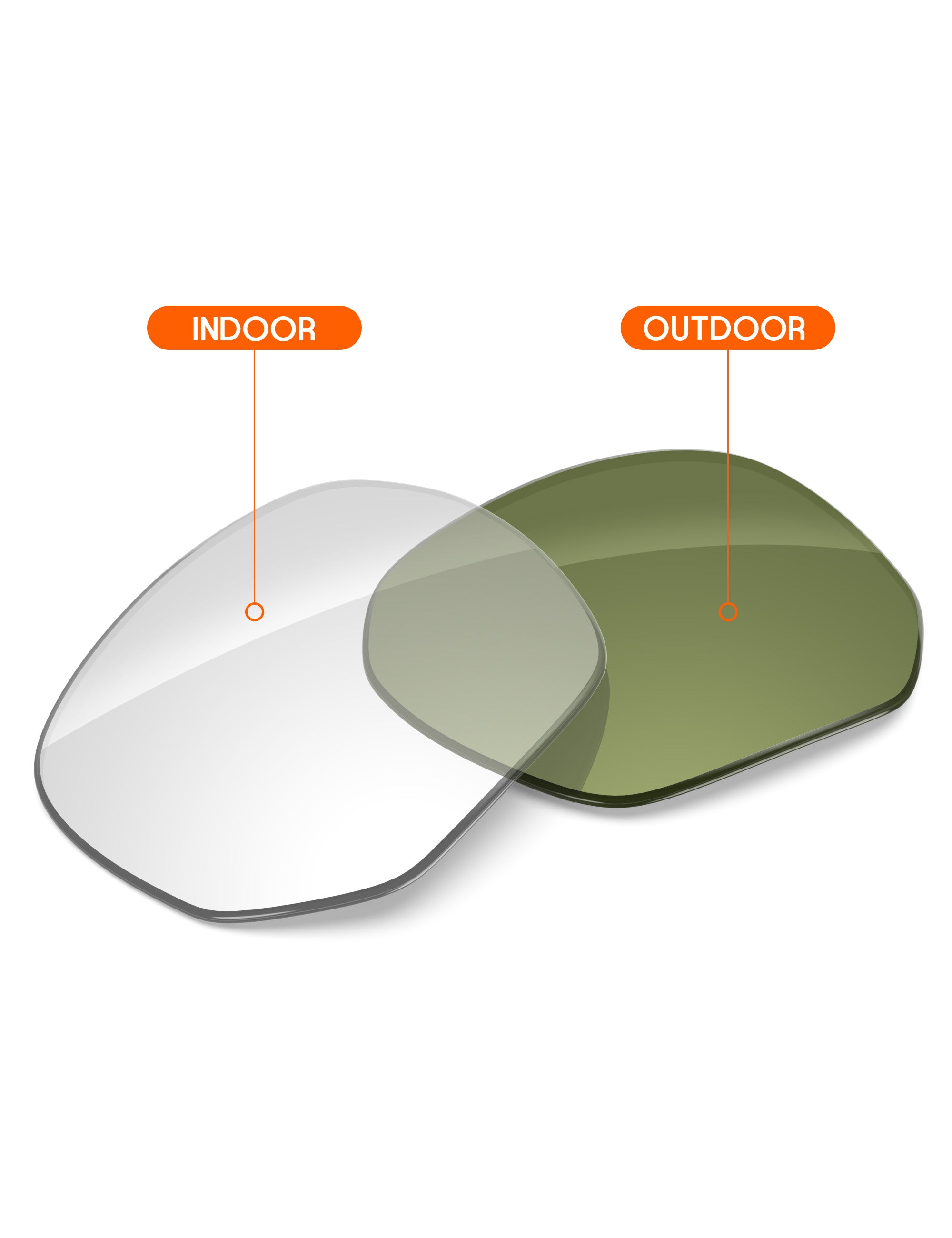 Adapt Green Photochromic Blue Light Blocking-Non-Polarized