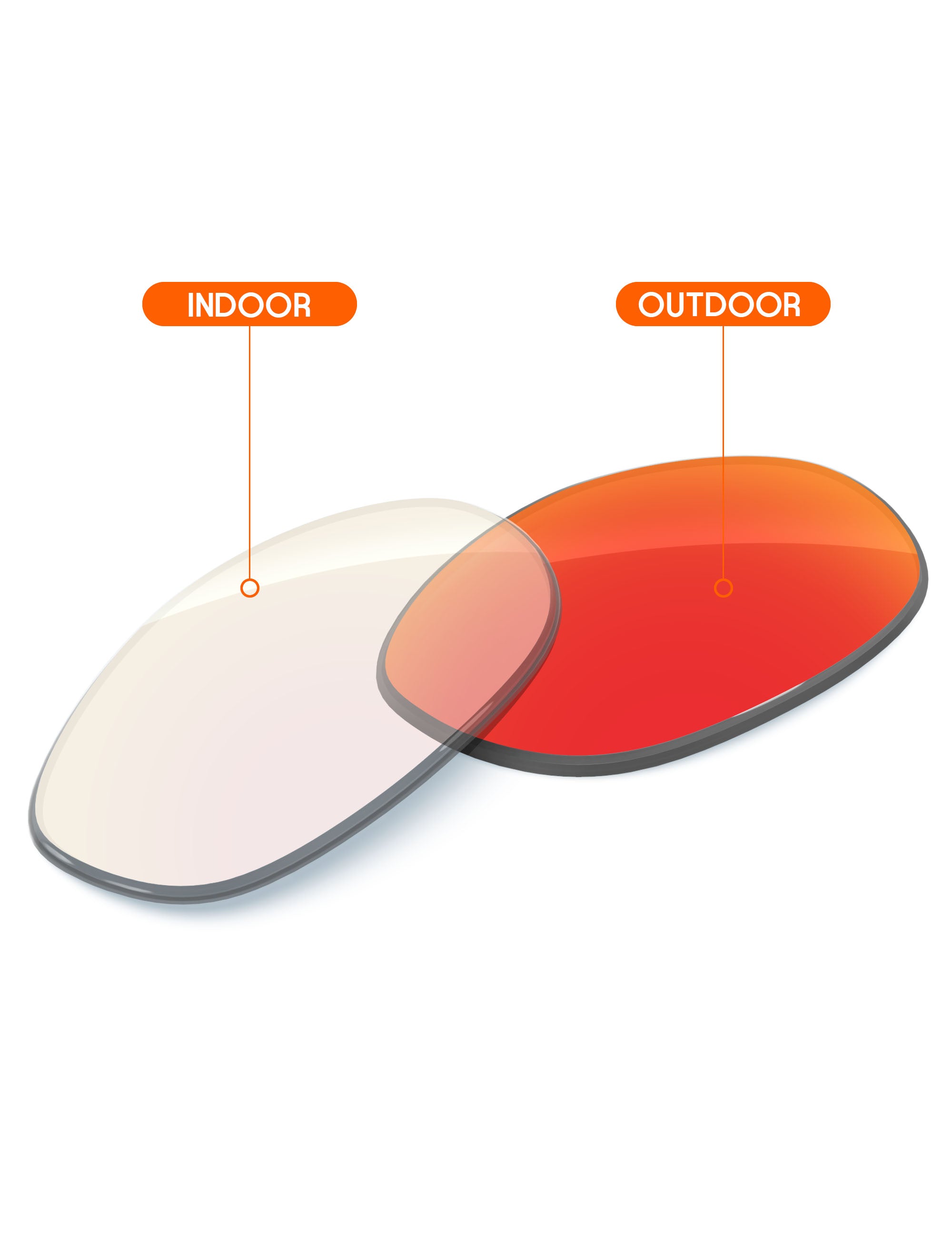 Fire Red FlashMirror™ Photochromic-Non-Polarized