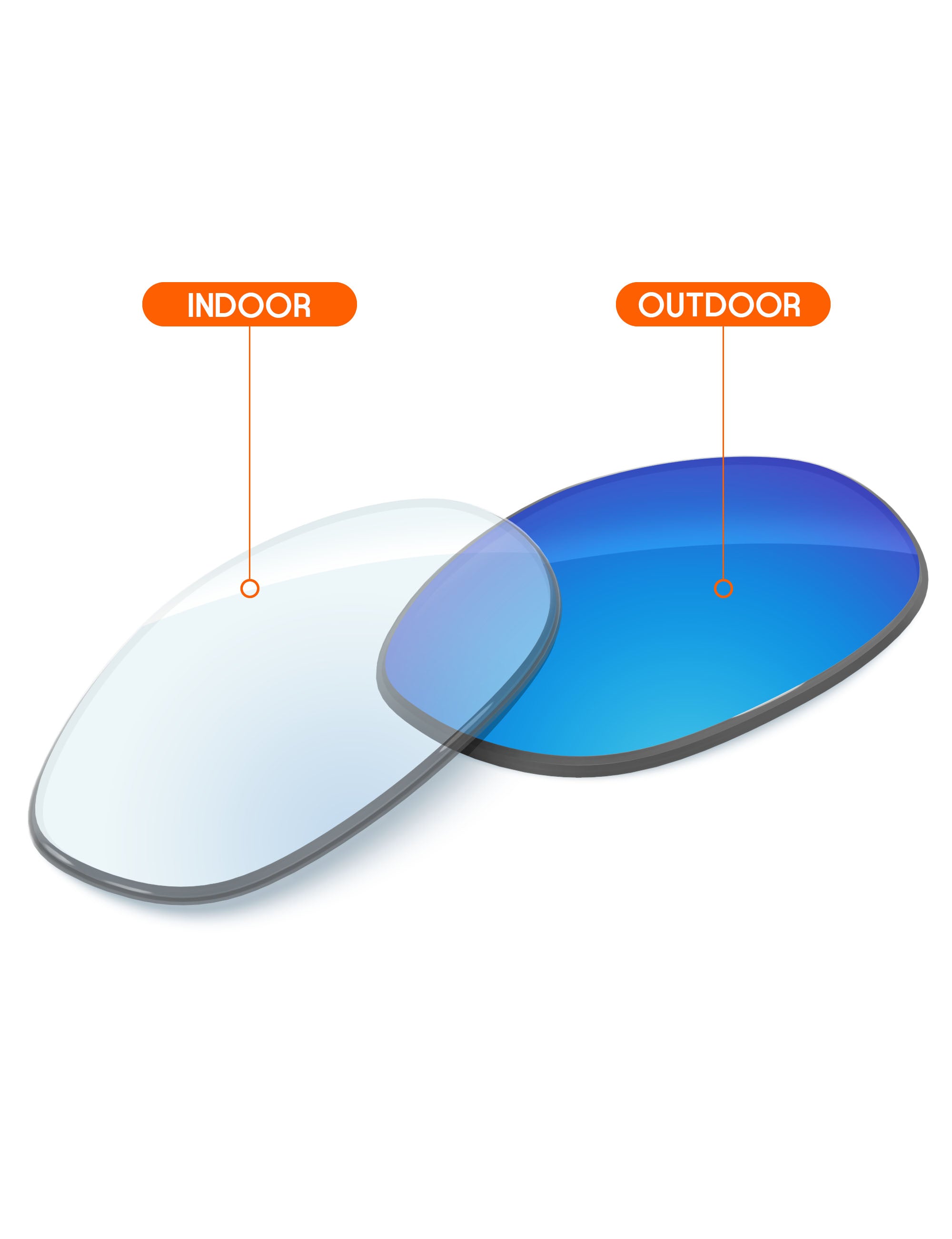 Sky Blue FlashMirror™ Photochromic-Non-Polarized