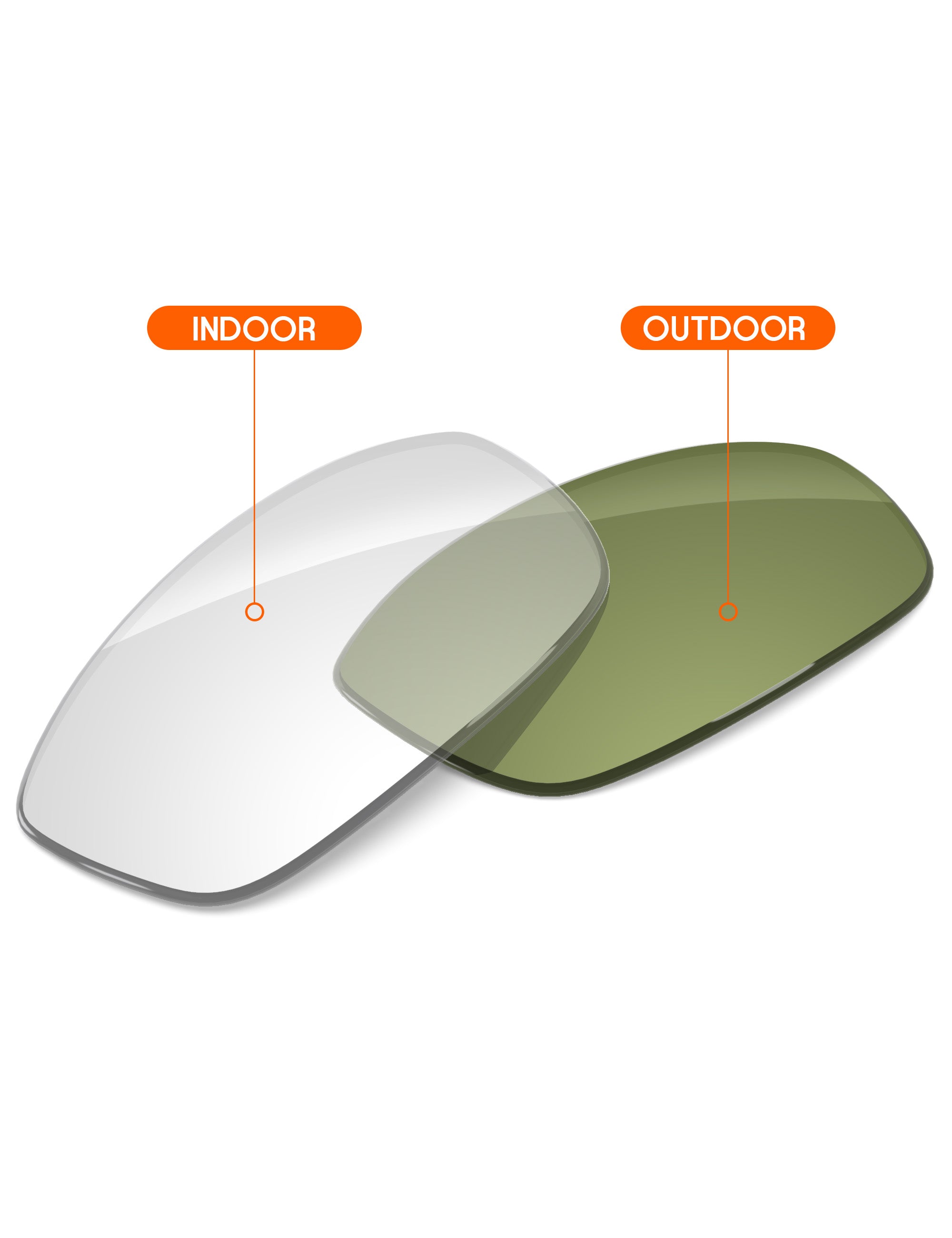 Adapt Green Photochromic Blue Light Blocking-Non-Polarized
