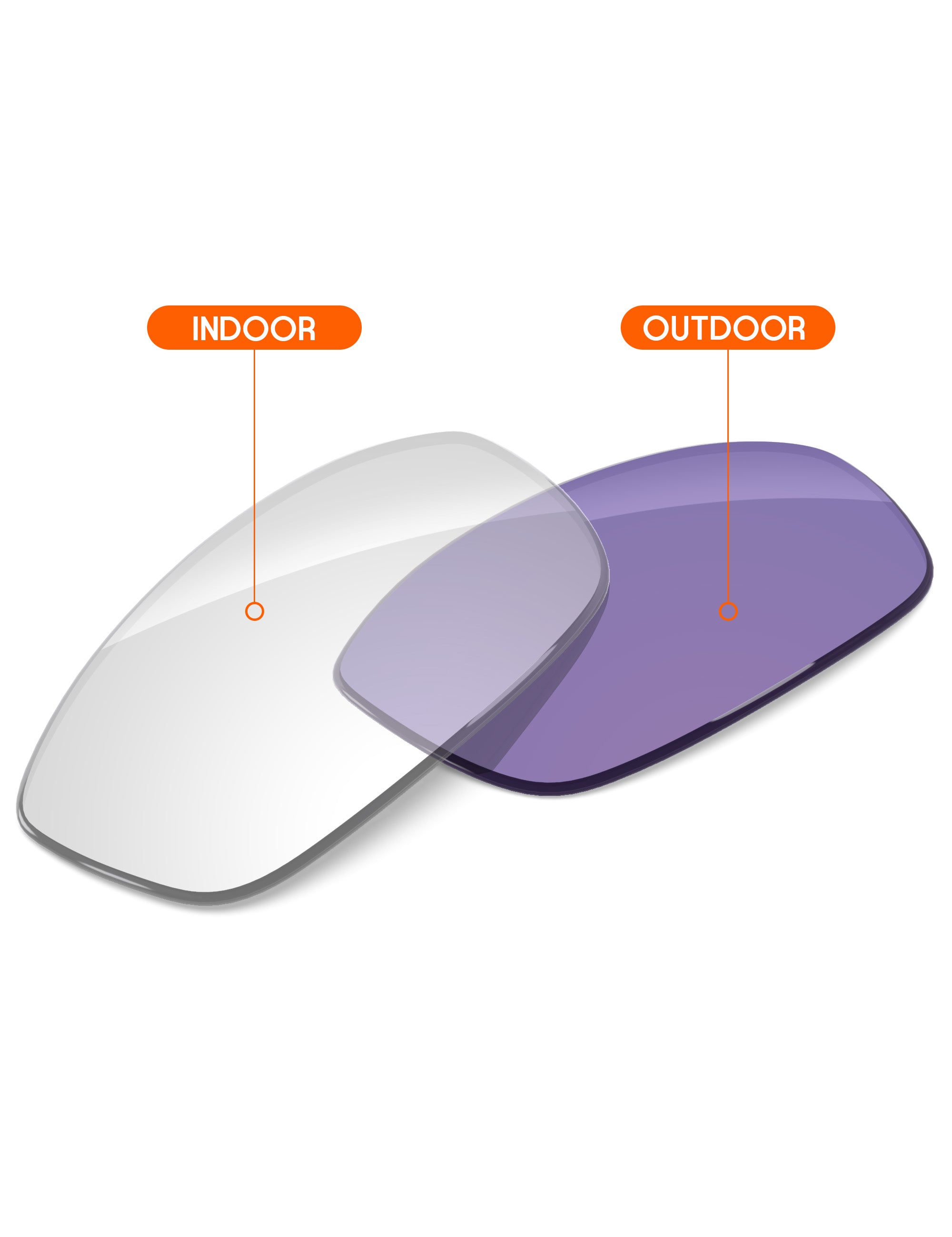 Adapt Purple Photochromic Blue Light Blocking-Non-Polarized