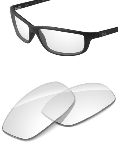 HD Clear-Non-Polarized