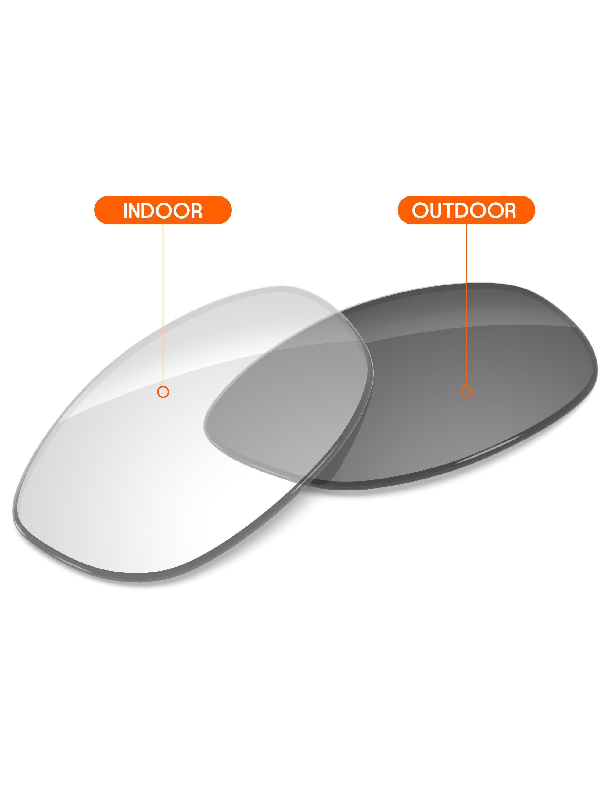 Adapt Gray Photochromic Blue Light Blocking-Non-Polarized