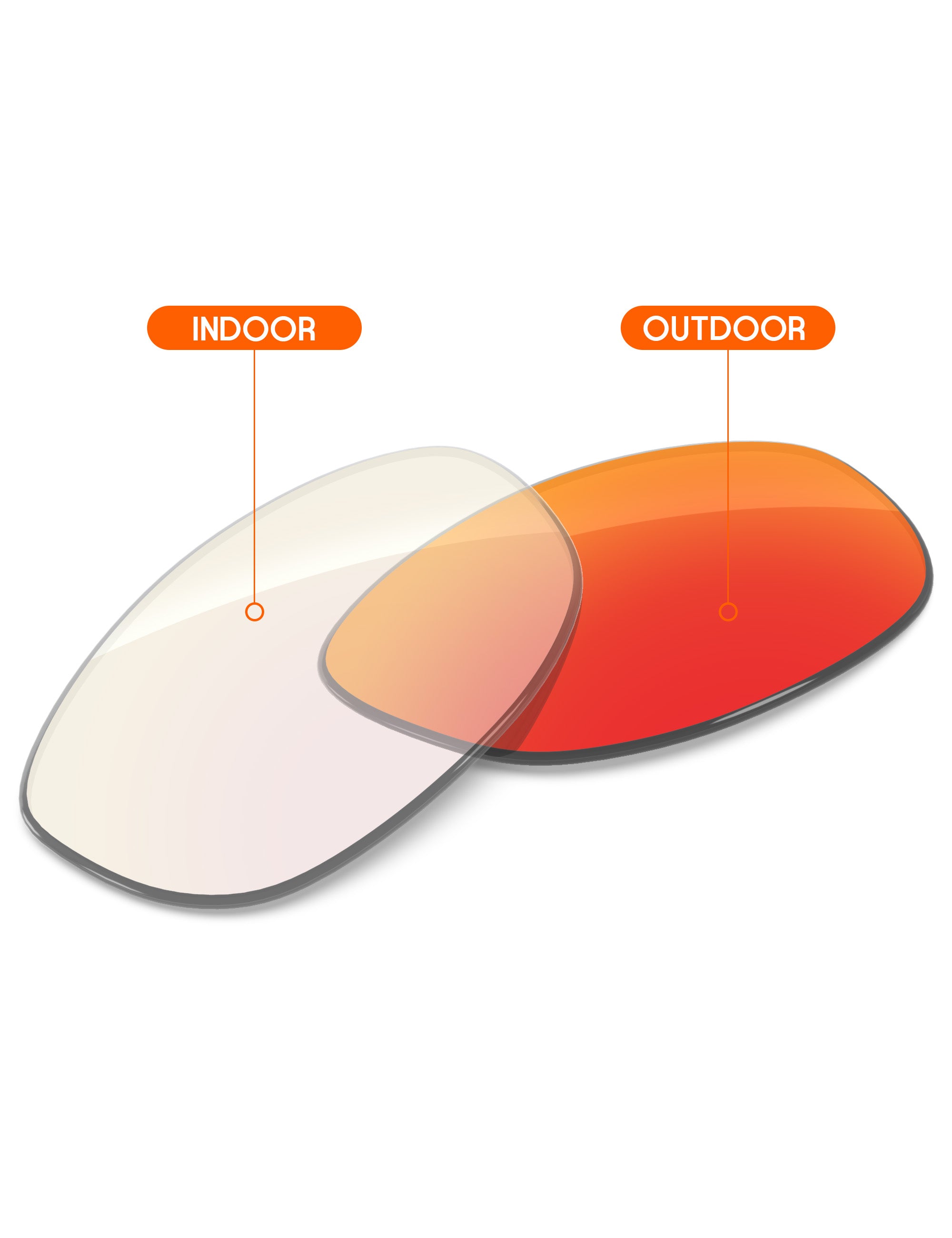 Fire Red FlashMirror™ Photochromic-Non-Polarized