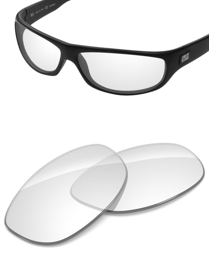 HD Clear Blue Light Blocking-Non-Polarized