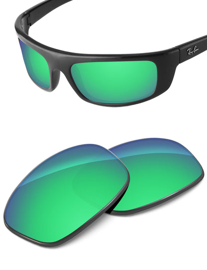 Emerald Green FlashMirror™-Non-Polarized
