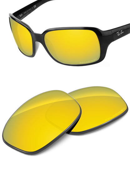 Gold Fusion FlashMirror™-Polarized