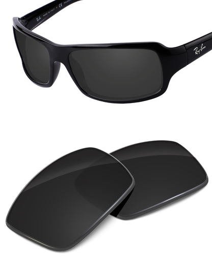 Carbon Black-Non-Polarized