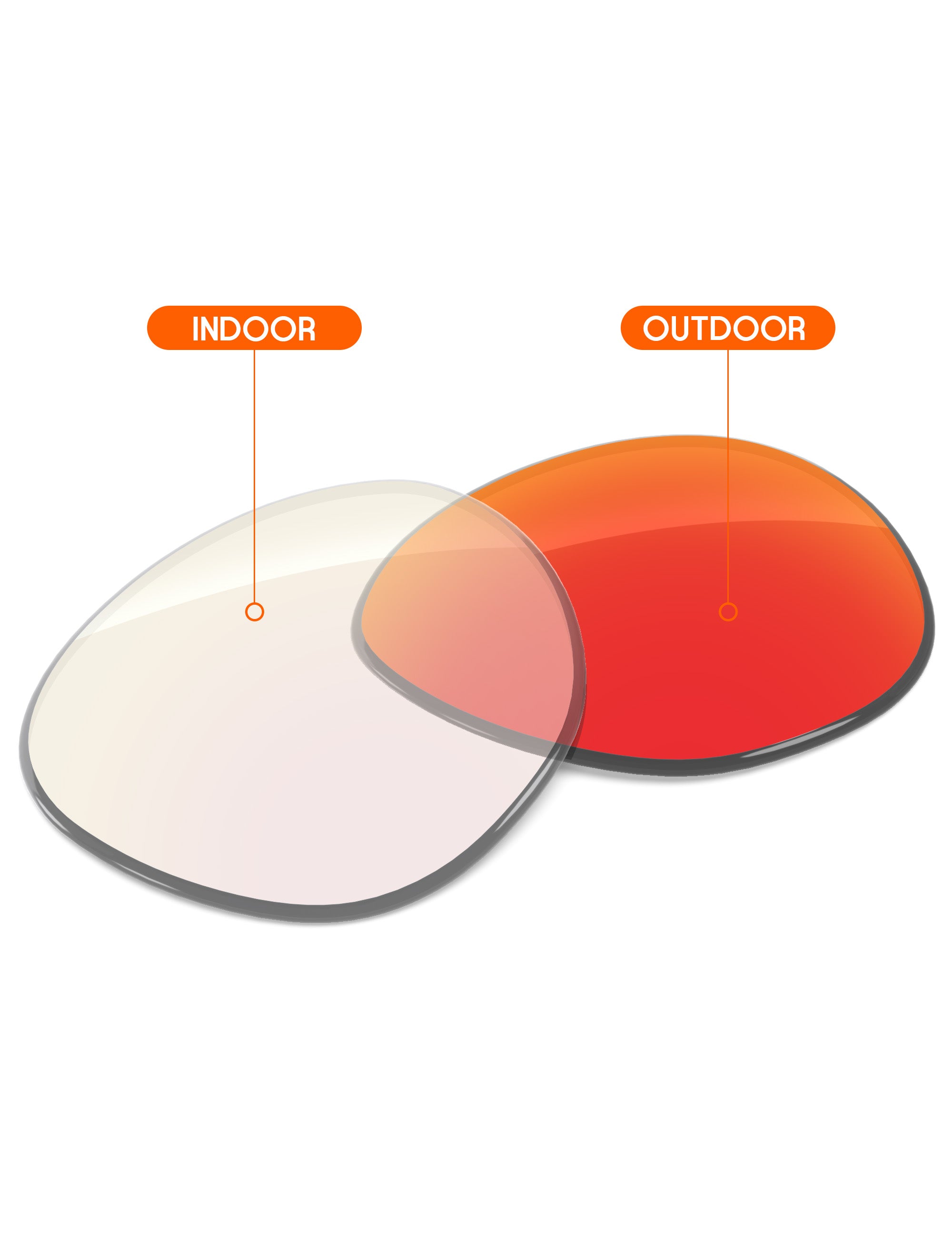 Fire Red FlashMirror™ Photochromic-Non-Polarized