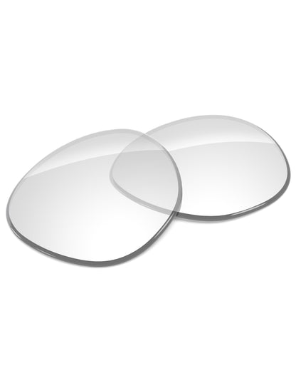 HD Clear-Non-Polarized