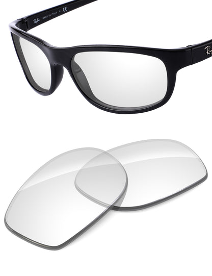 HD Clear Blue Light Blocking-Non-Polarized