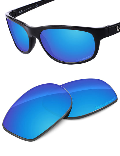 Sky Blue FlashMirror™-Polarized