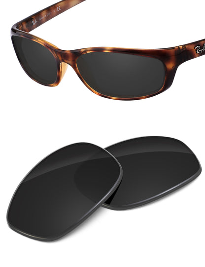 Carbon Black-Non-Polarized