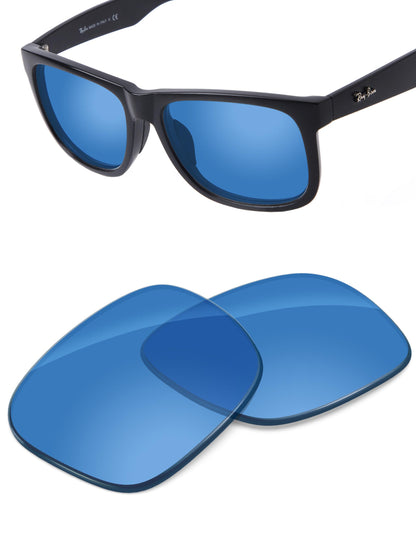 HD Blue-Non-Polarized