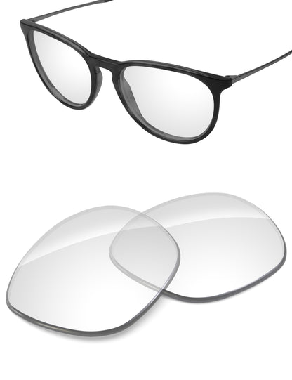 HD Clear Blue Light Blocking-Non-Polarized