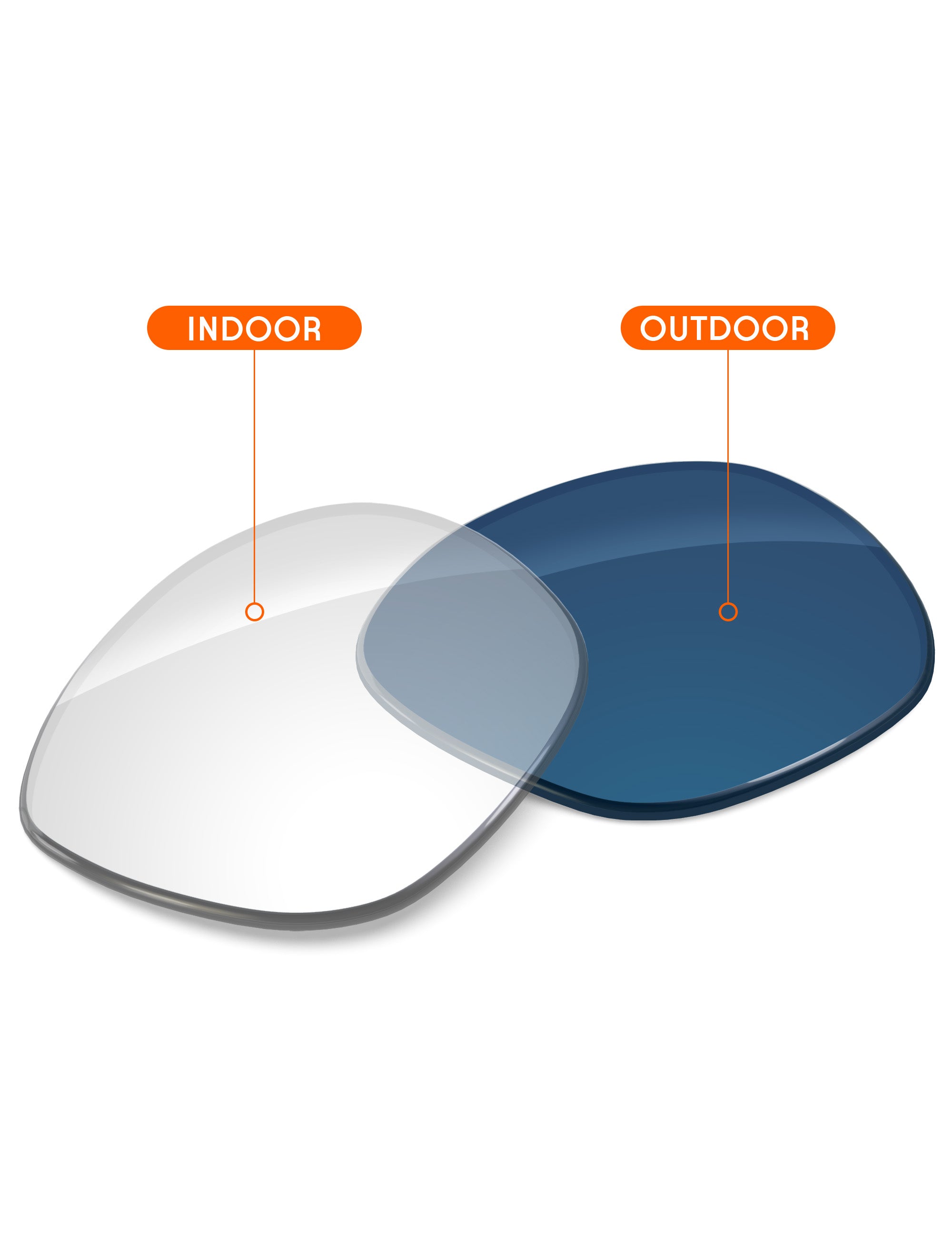 Adapt Blue Photochromic Blue Light Blocking-Non-Polarized