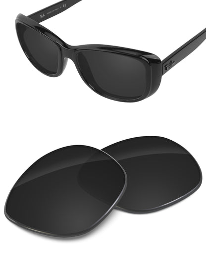 Carbon Black-Non-Polarized