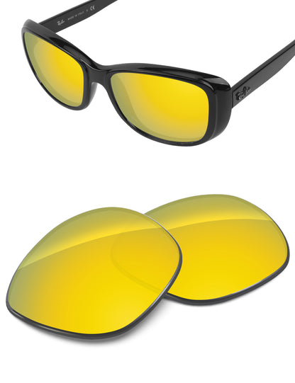 Gold Fusion FlashMirror™-Non-Polarized