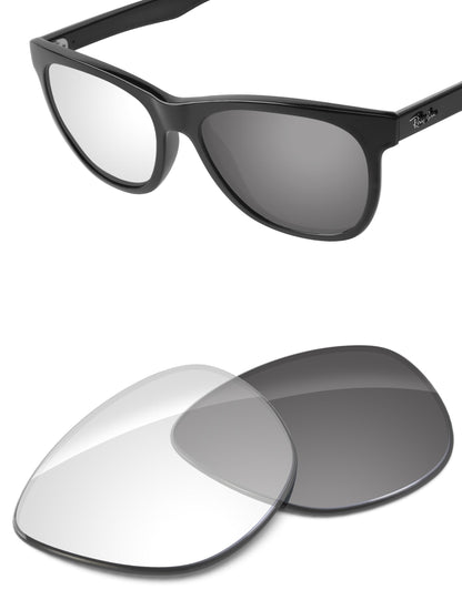 Adapt Gray Photochromic Blue Light Blocking-Non-Polarized