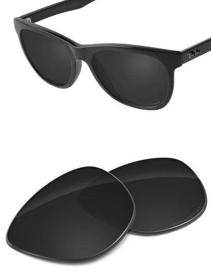 Carbon Black-Polarized