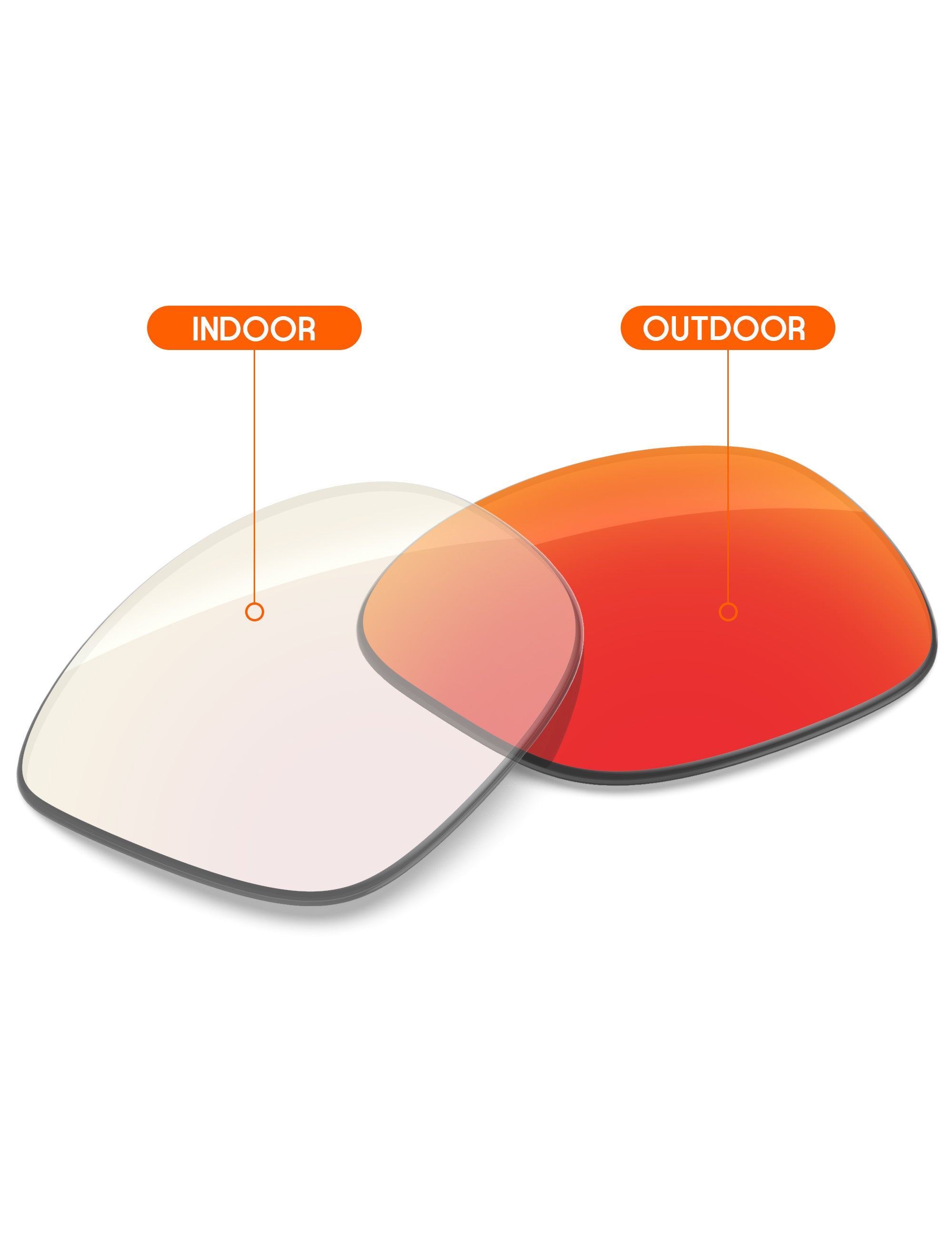 Fire Red FlashMirror™ Photochromic-Non-Polarized