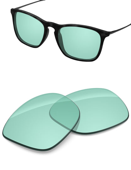 Mint-Non-Polarized