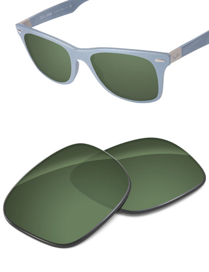 Green G15-Non-Polarized