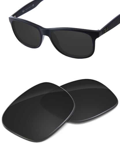 Carbon Black-Non-Polarized