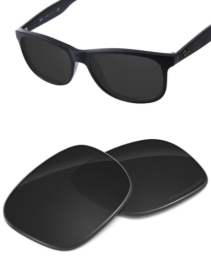 Carbon Black-Polarized