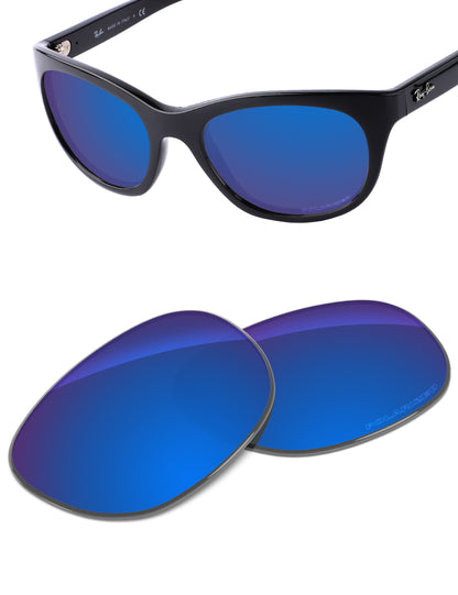 Sapphire Blue FlashMirror™-Polarized