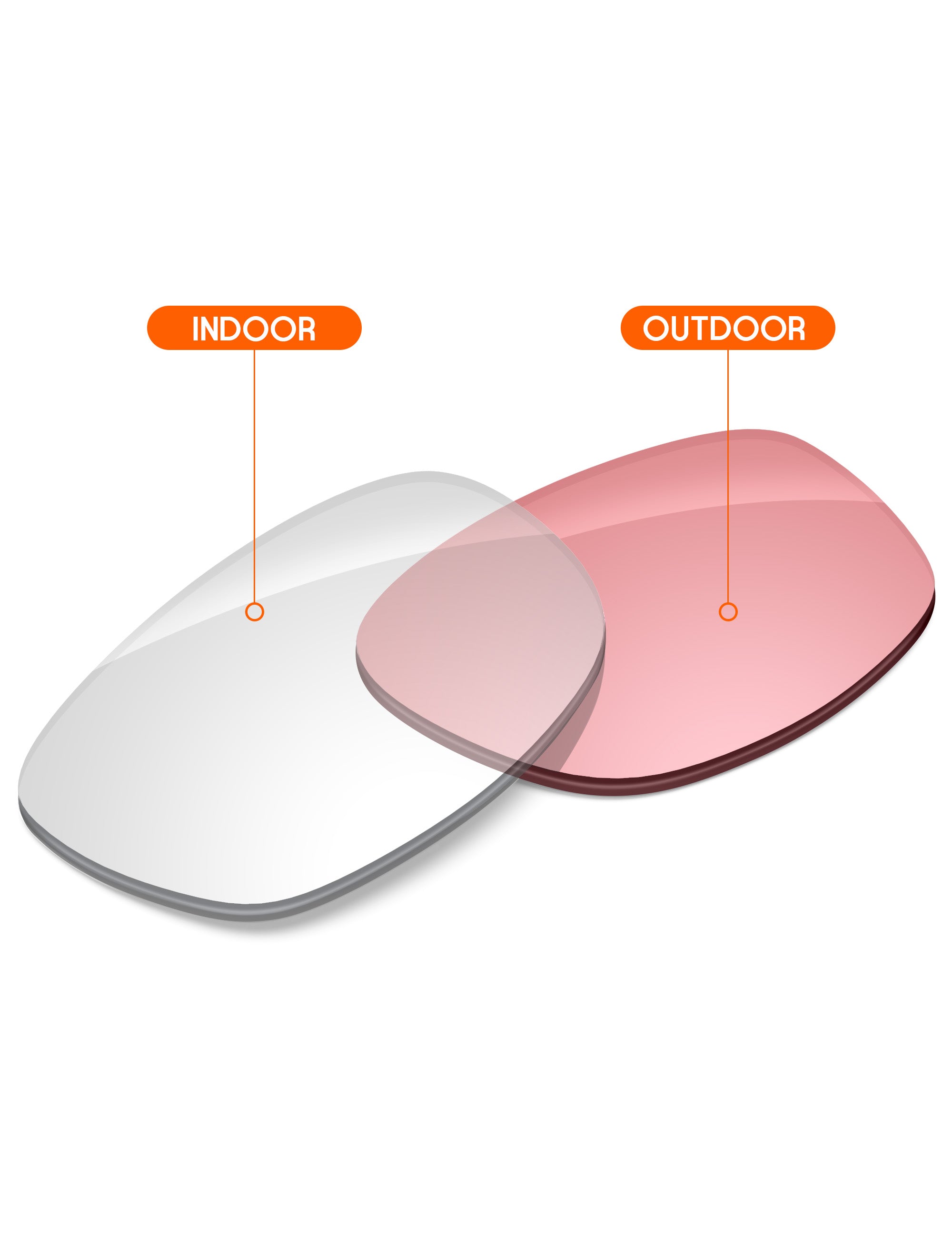 Adapt Pink Photochromic Blue Light Blocking-Non-Polarized