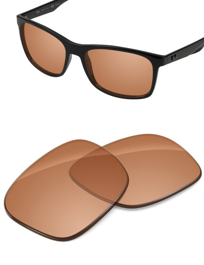 Coffee-Non-Polarized