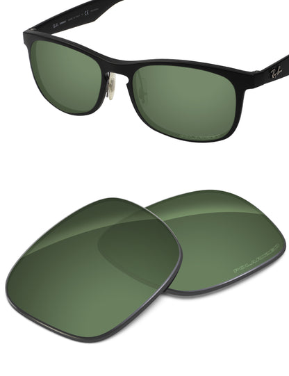 Green G15-Polarized