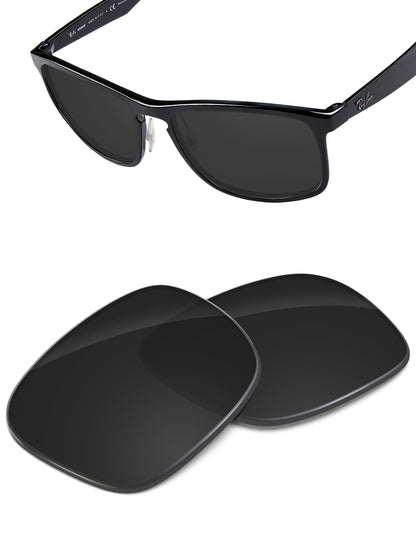 Carbon Black-Non-Polarized