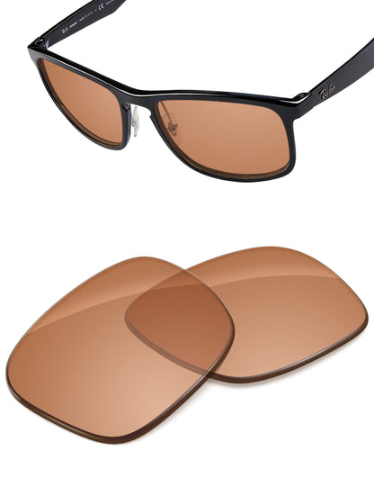 Coffee-Non-Polarized